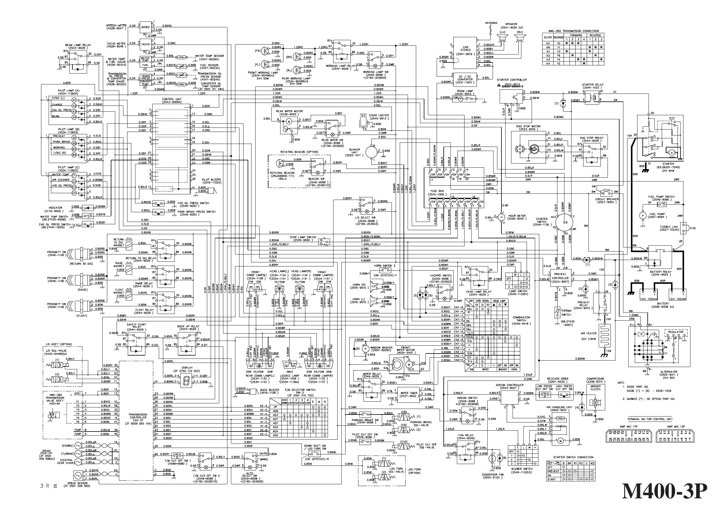M400-3P ELECTRICAL CIRCUIT Schematic DIAGRAM Daewoo Doosan